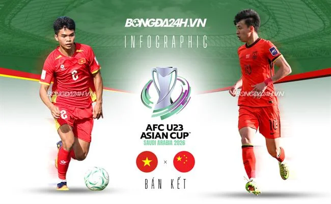 Cộng đồng 98win nổ hũ trên mạng xã hội